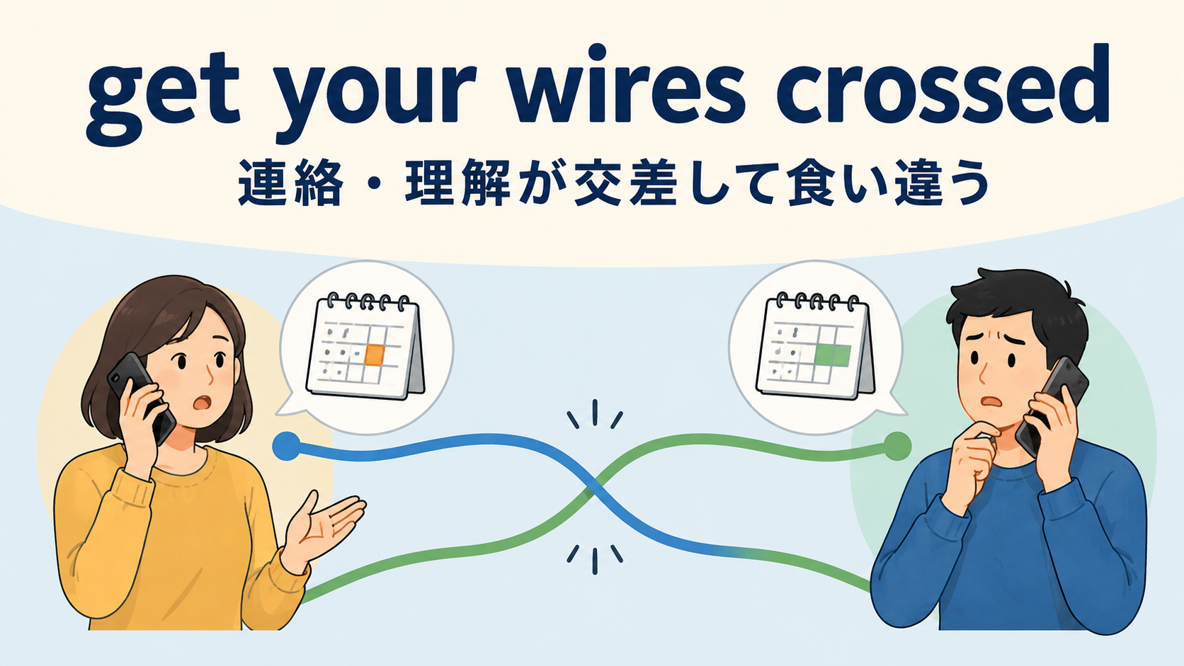 連絡や理解が交差して食い違うイメージ