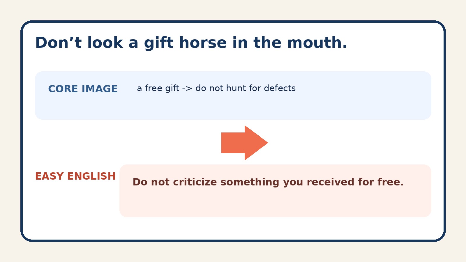 Don’t look a gift horse in the mouth.のコアイメージと簡単な英語での言い換え
