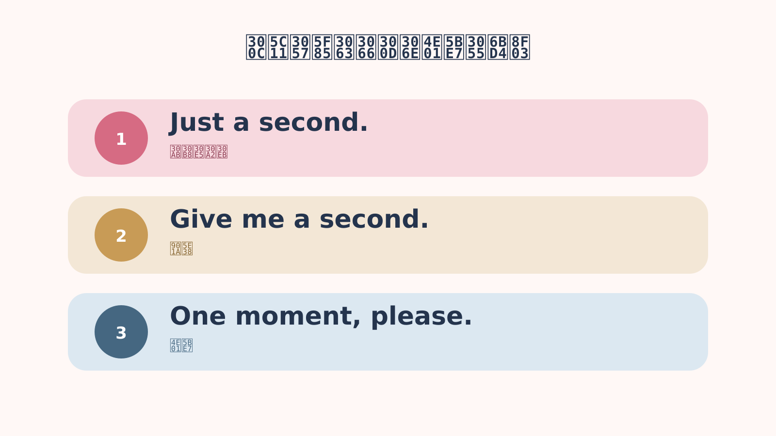 Give me a second、Just a second、One moment pleaseの丁寧さ比較