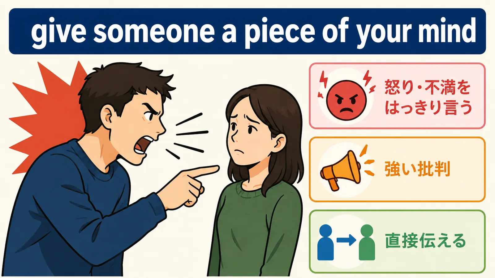 give someone a piece of your mindの直訳と実際の意味を説明するイラスト