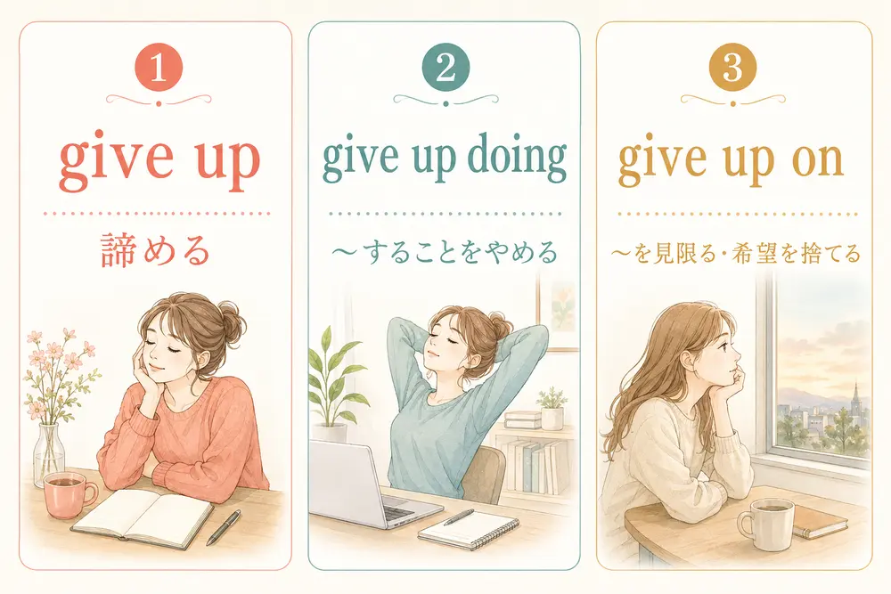 give up・give up doing・give up onの意味の違い