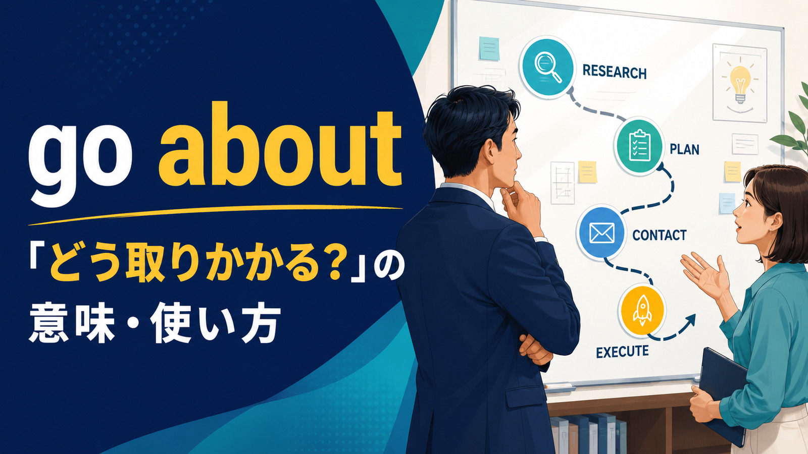 go aboutの意味「どう取りかかる」を使い方とともに解説するアイキャッチ画像