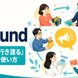 go aroundの意味「広まる・行き渡る」と使い方を解説するアイキャッチ画像