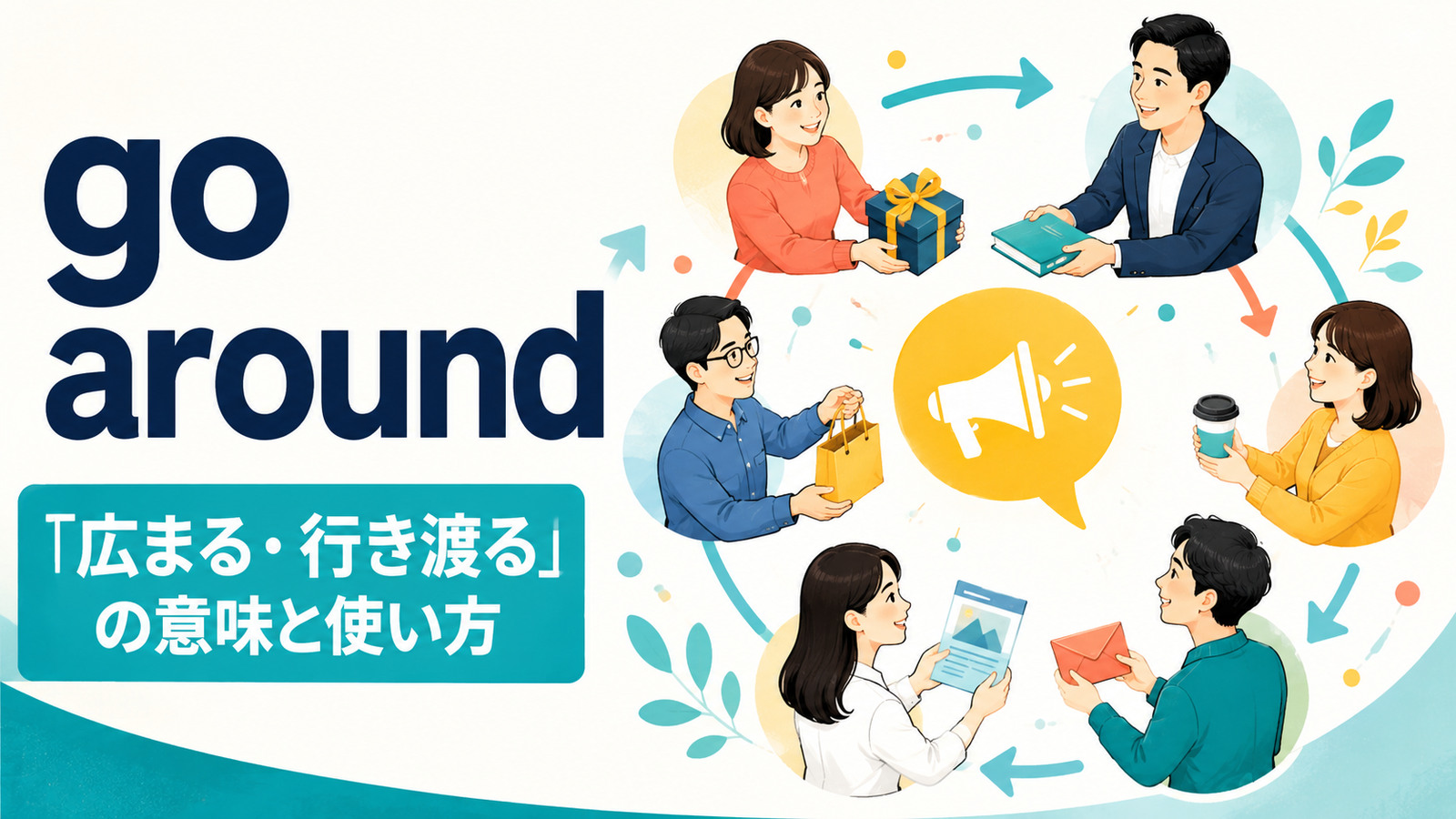 go aroundの意味「広まる・行き渡る」と使い方を解説するアイキャッチ画像