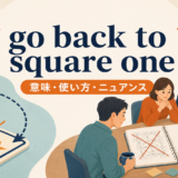 go back to square oneの意味・使い方・ニュアンスを表すアイキャッチ