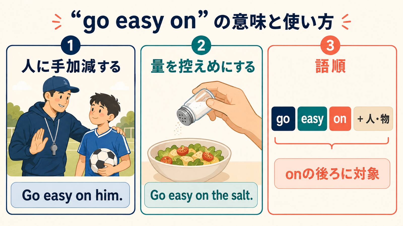 go easy onの人に手加減する・量を控えめにするという意味と語順を示す図解