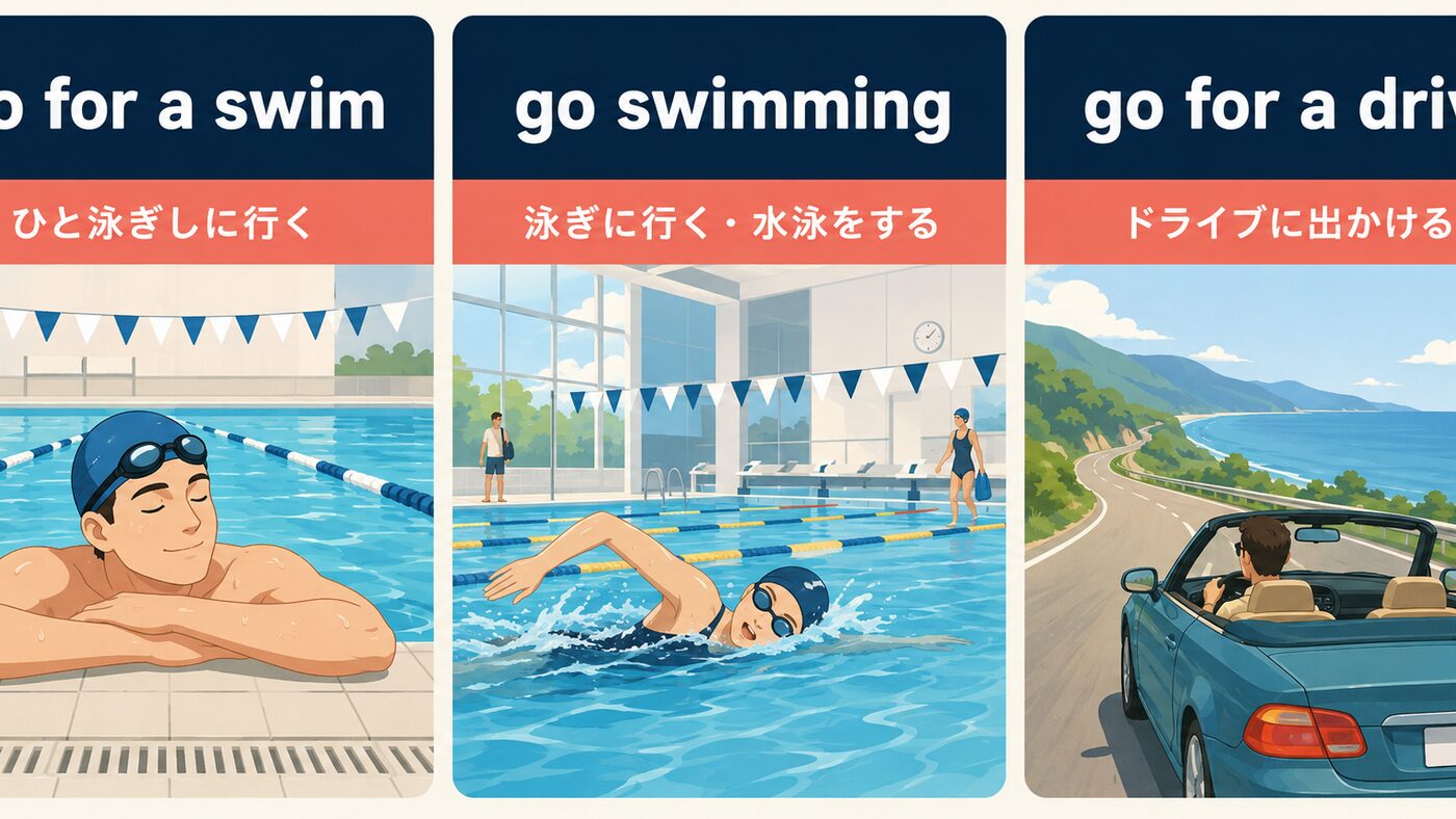 go for a swim・go swimming・go for a driveの違いを比較したイラスト