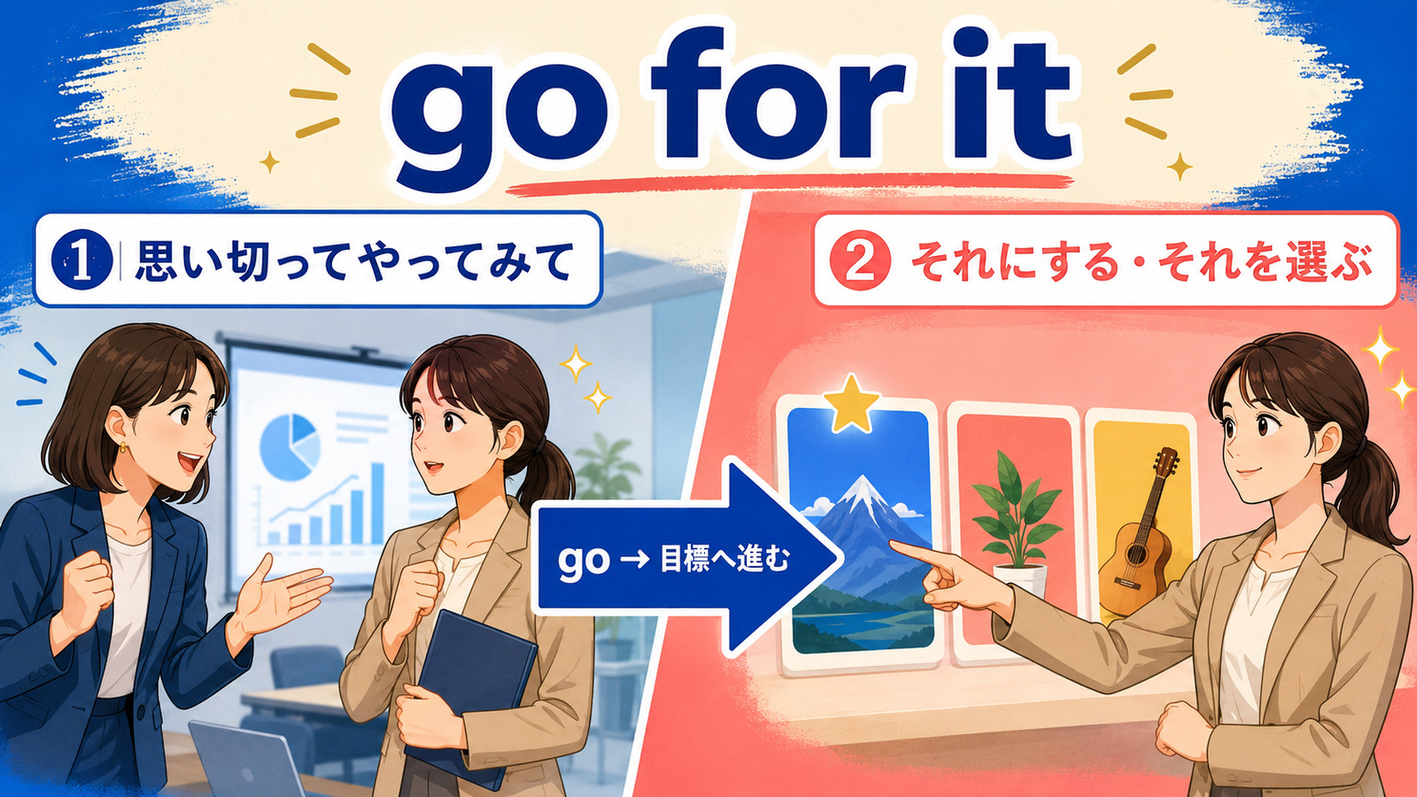 go for itの意味|思い切ってやる・それを選ぶ
