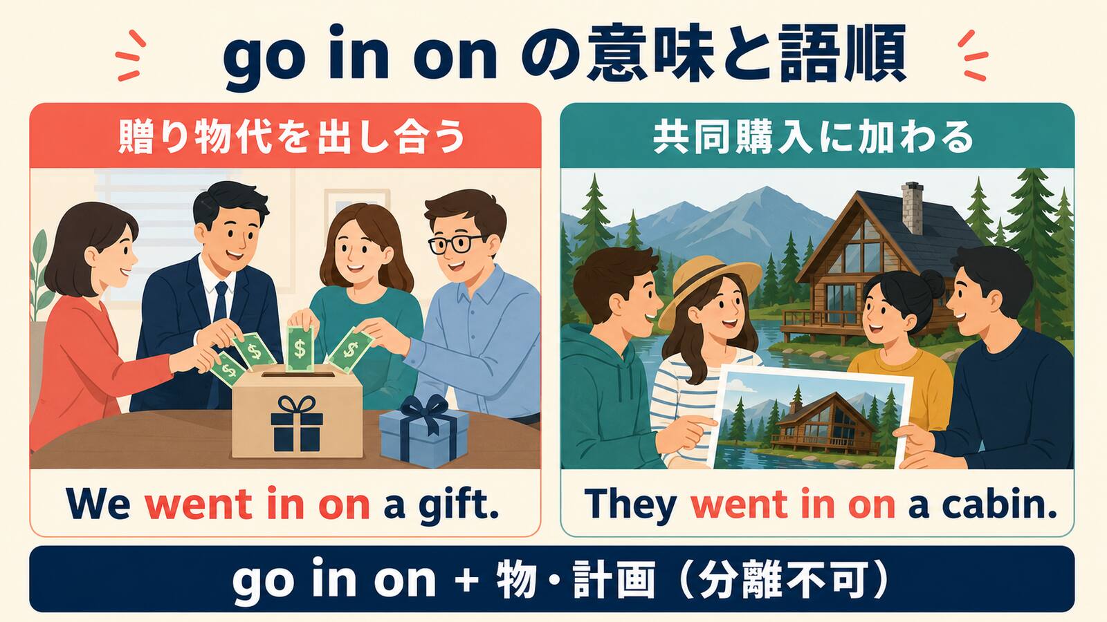 go in onの意味と分離不可能な語順