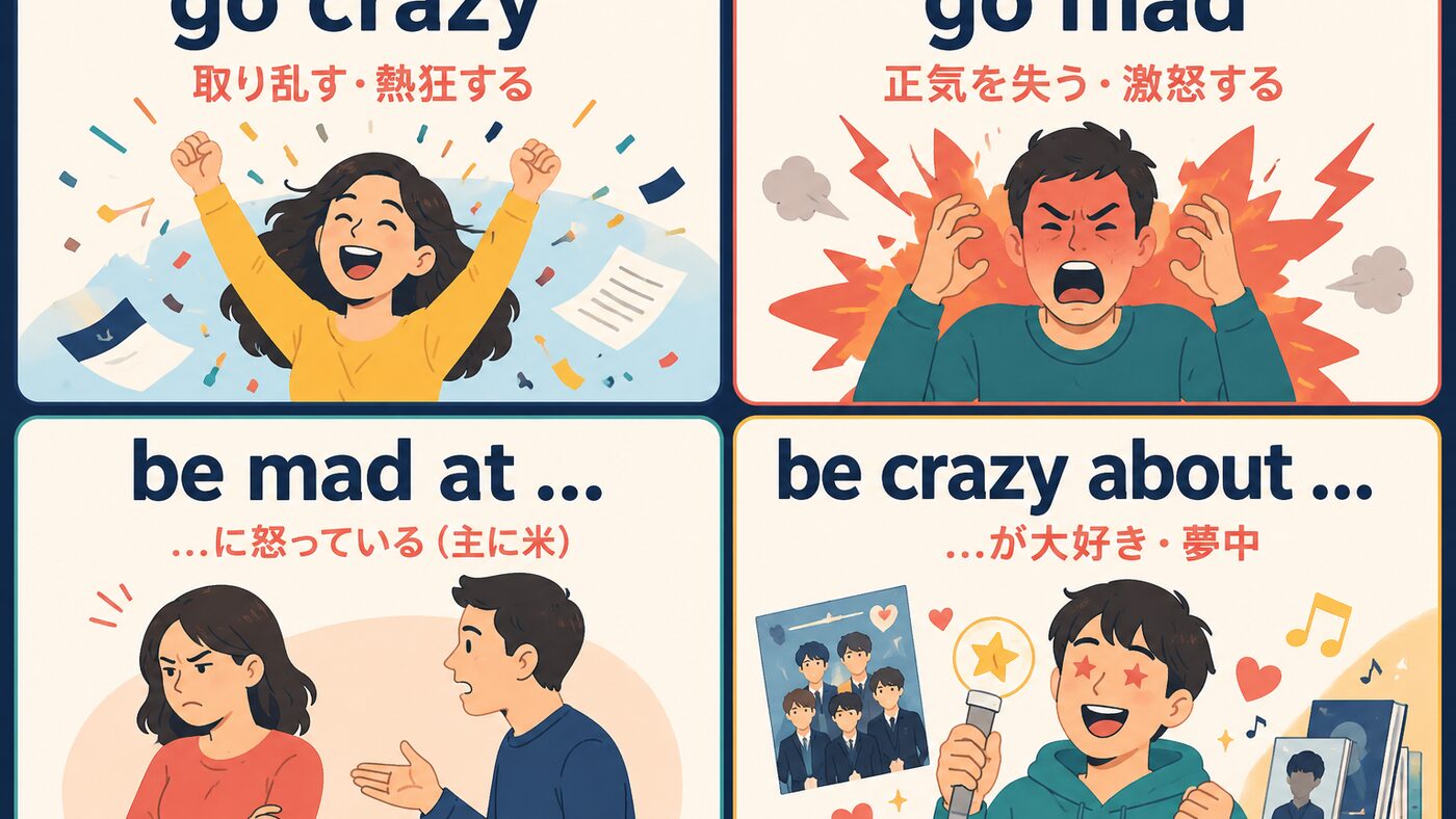 go crazy・go mad・be mad at・be crazy aboutの違い