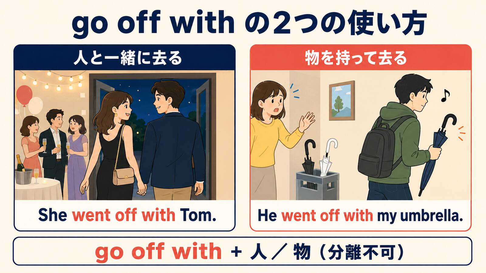 go off withの2つの使い方と分離不可能な語順