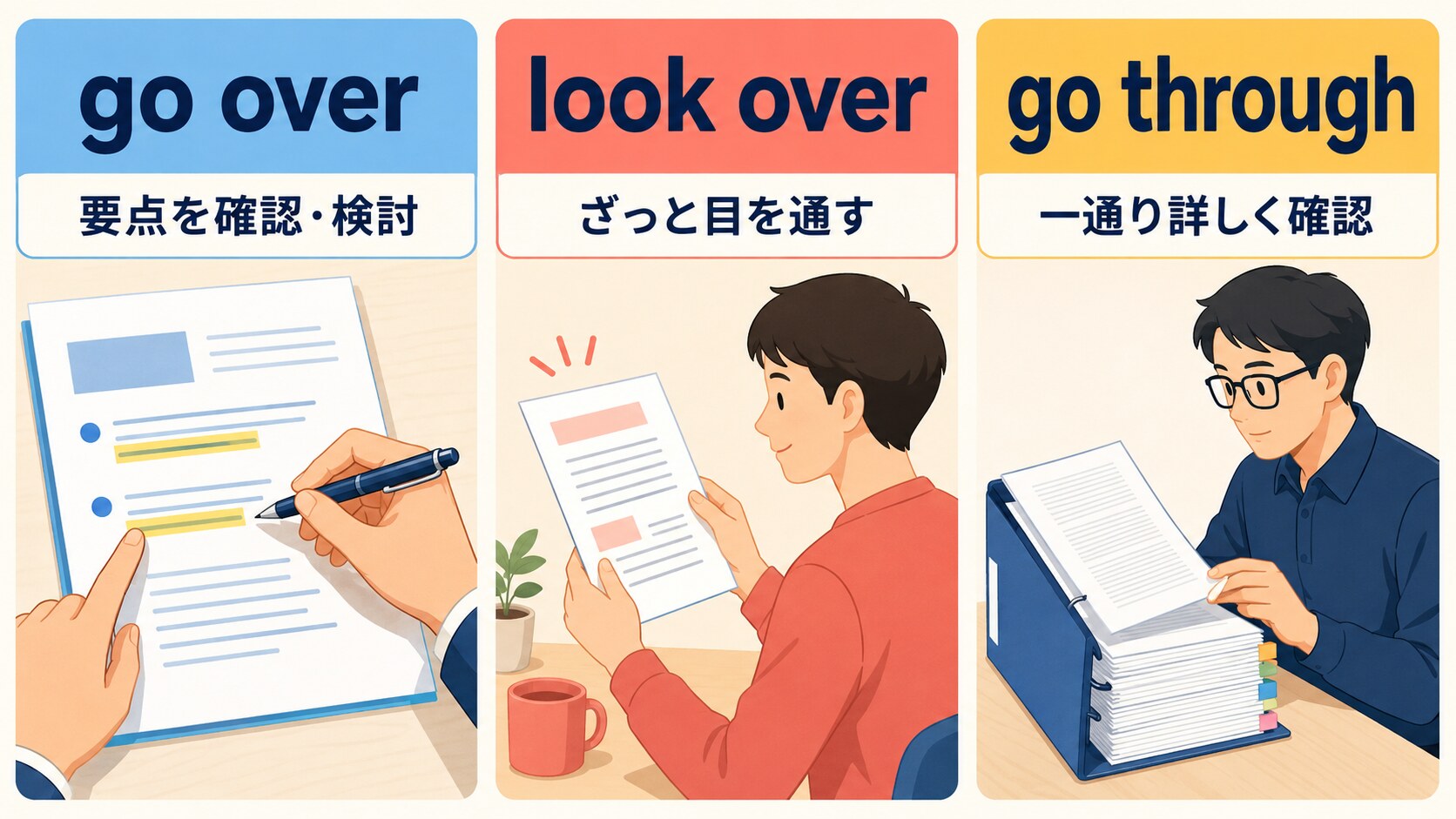 go over・look over・go throughのニュアンスの違いを示す図解