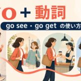 go seeやgo getなどgo+動詞の使い方を解説するアイキャッチ画像