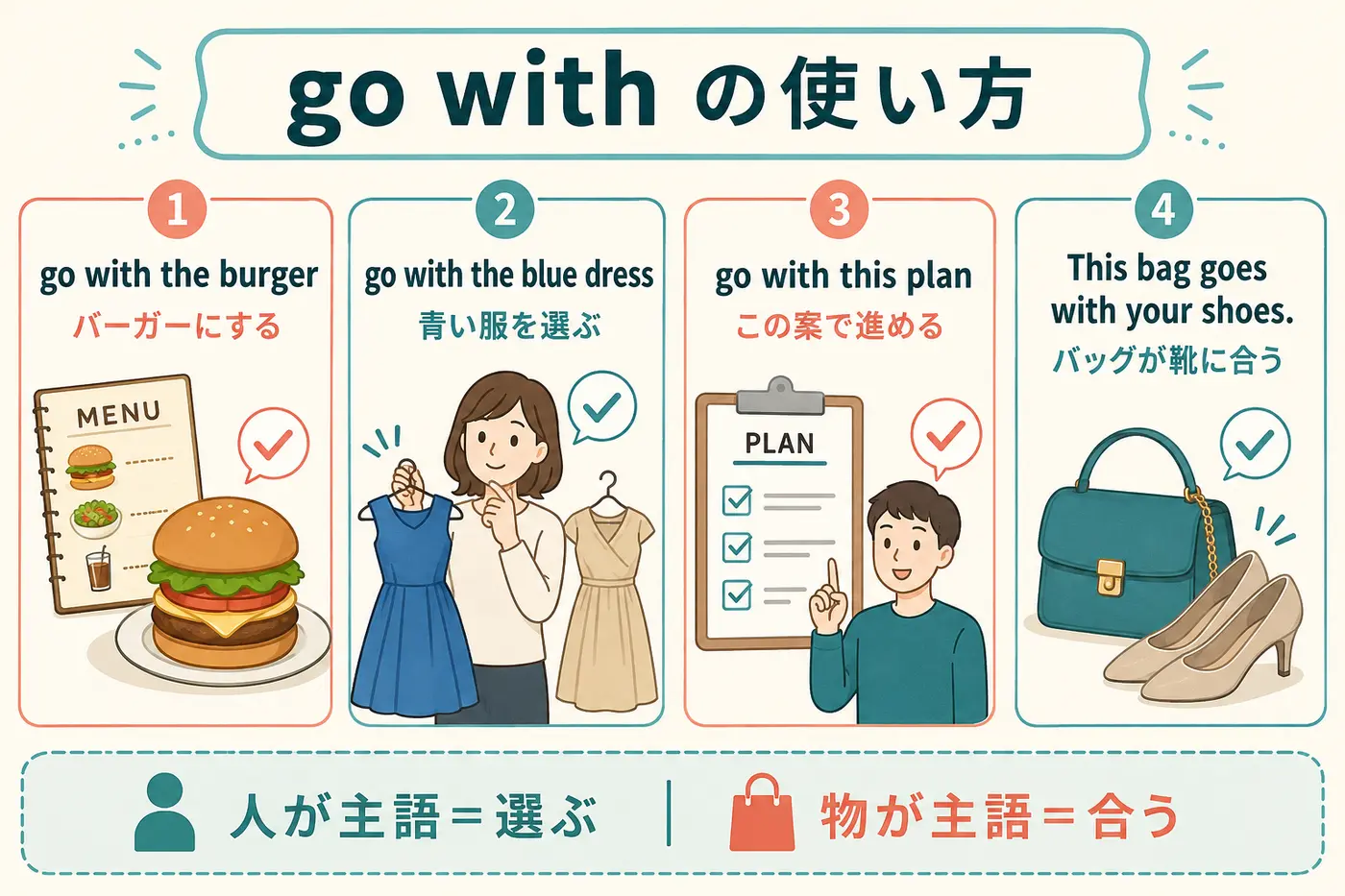 go withの使い方｜選ぶ・案で進める・物が合う
