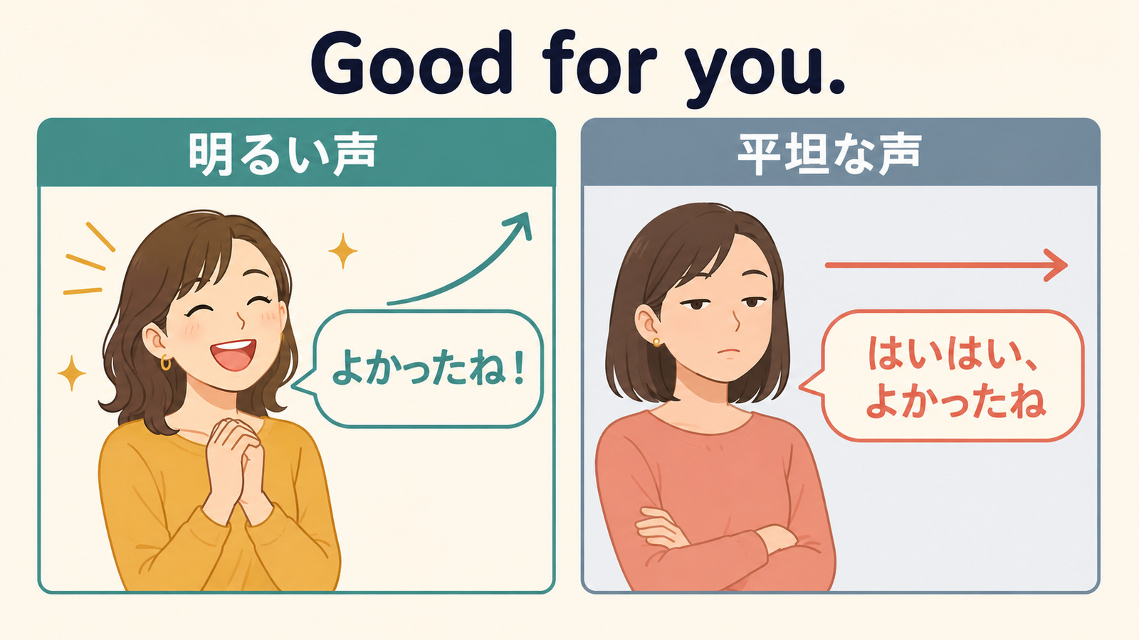 Good for you.の明るい声と平坦な声による祝福・皮肉の違い