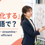 「合理化する」は英語で？rationalize・streamline・make more efficientを表すアイキャッチ