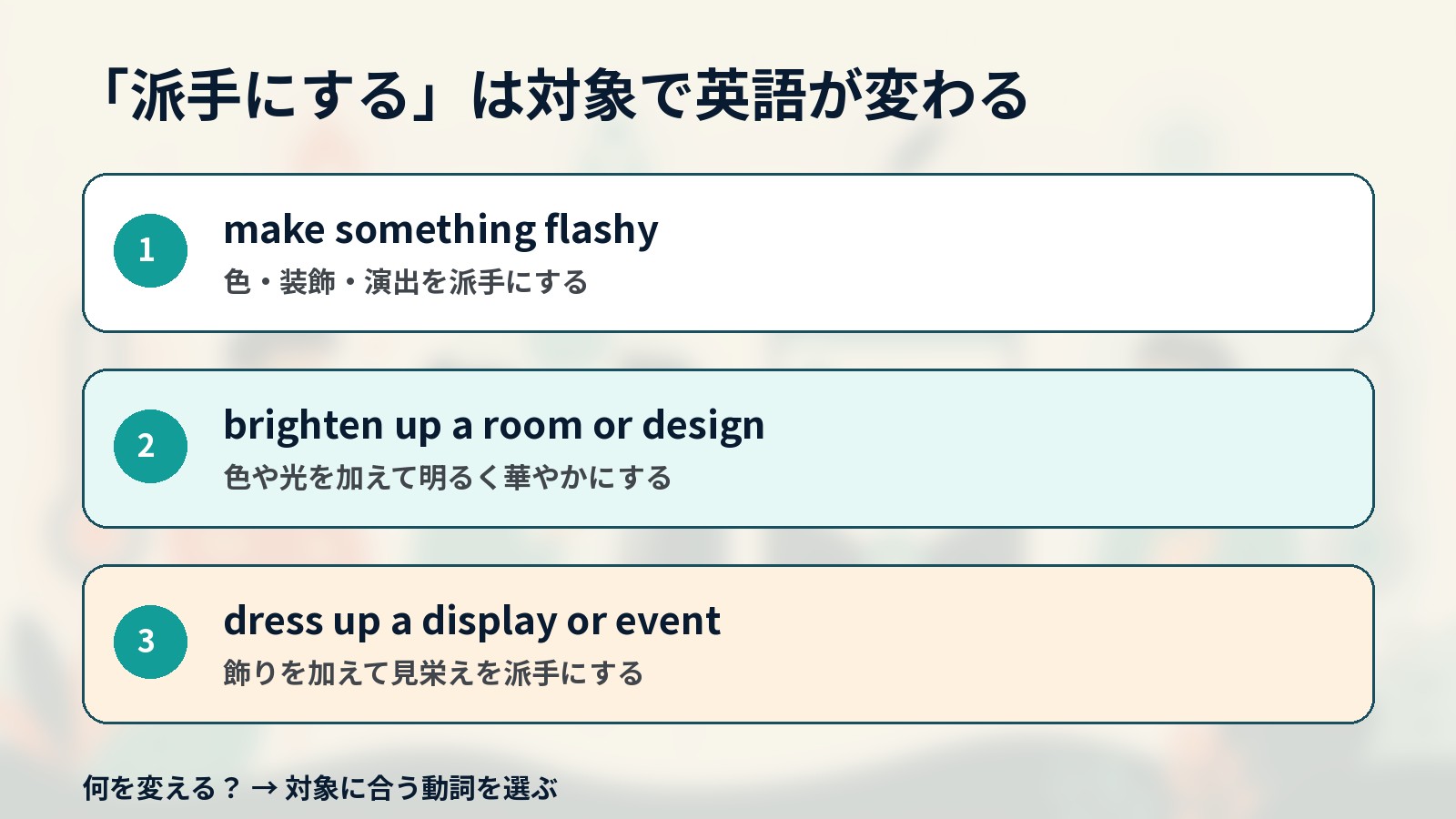 派手にするときの英語を対象別に使い分ける解説イラスト