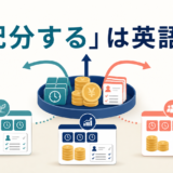 「配分する」は英語で?資金・時間・人員を振り分ける様子を示すアイキャッチ
