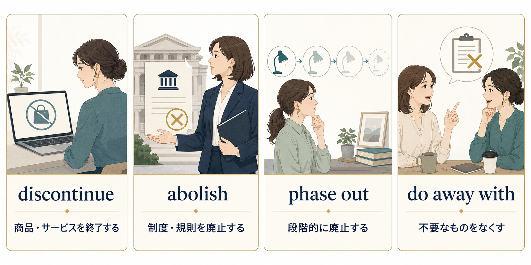 discontinue・abolish・phase out・do away withの違い