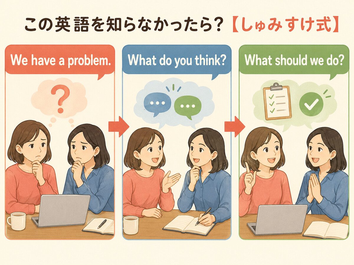話し合うをWe have a problemやWhat do you thinkで言い換える図解