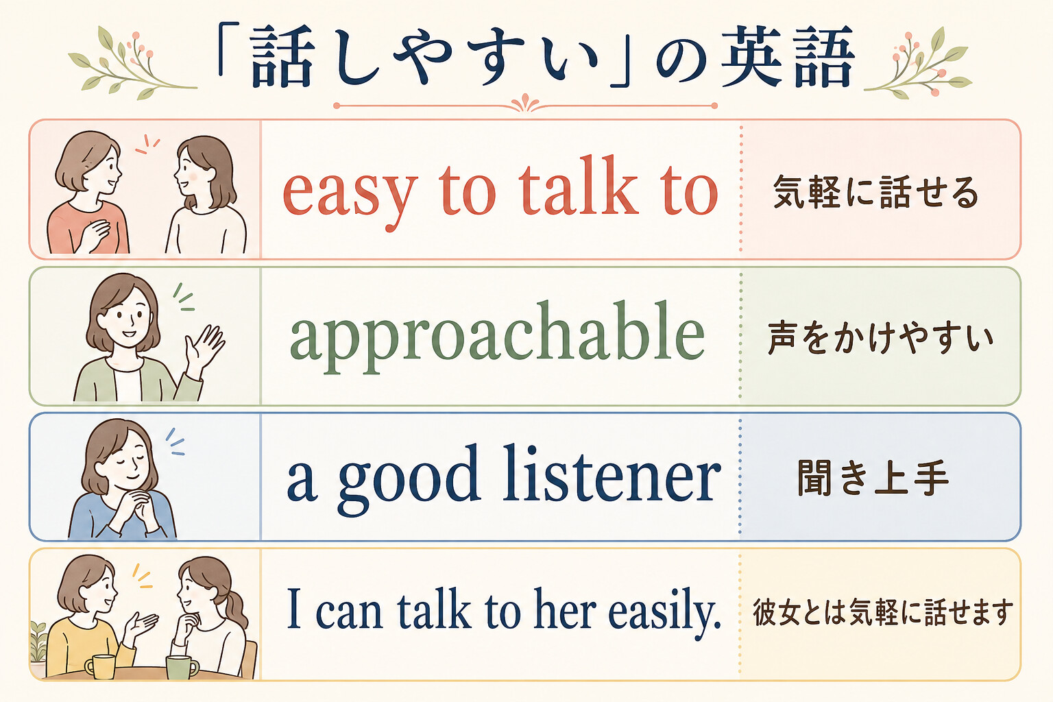 easy to talk to・approachable・a good listenerと初心者向け表現の比較図