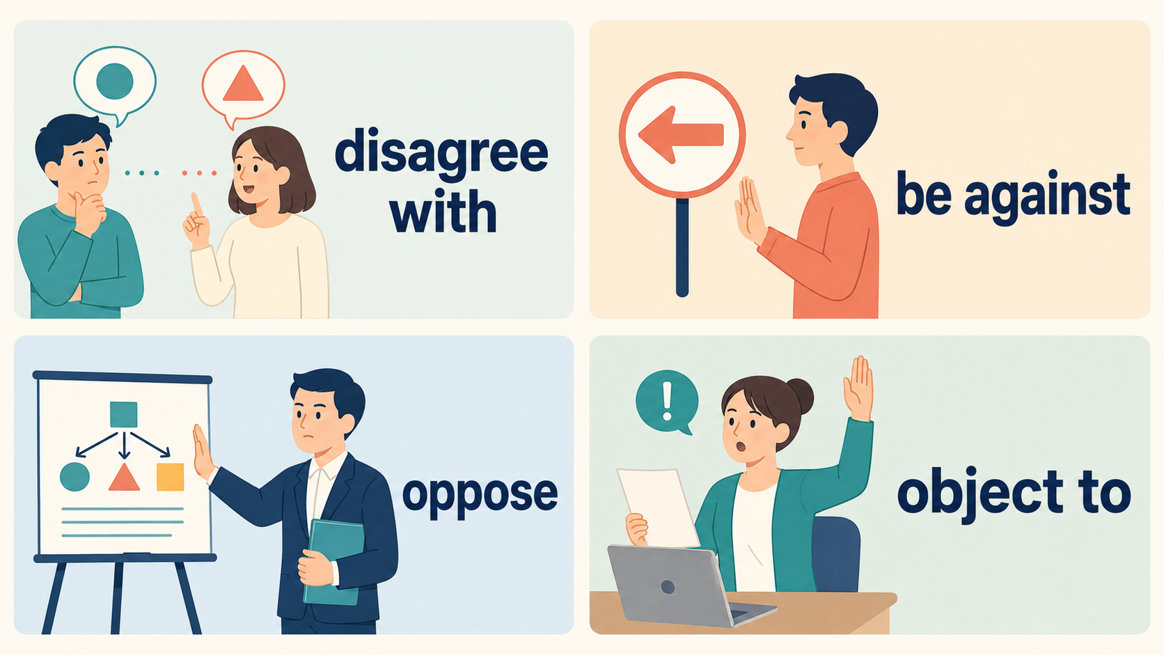 disagree with、be against、oppose、object toの違い