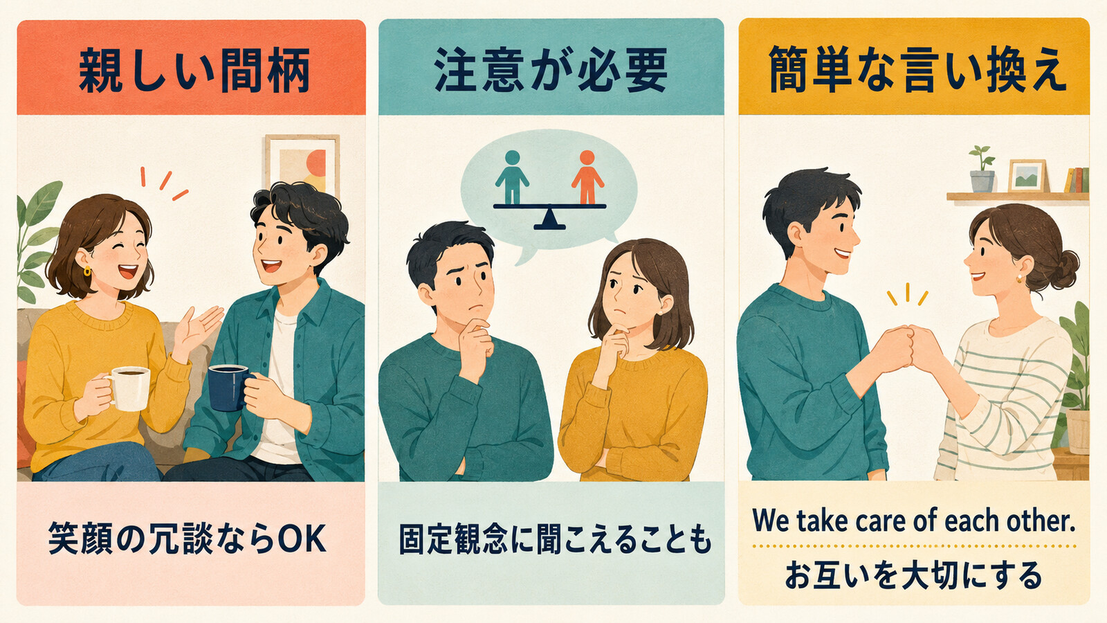 Happy wife, happy life.を親しい冗談で使う場面、固定観念への注意、簡単な言い換えを示す図解
