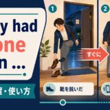 Hardly had S done when の意味と倒置を解説するアイキャッチ画像