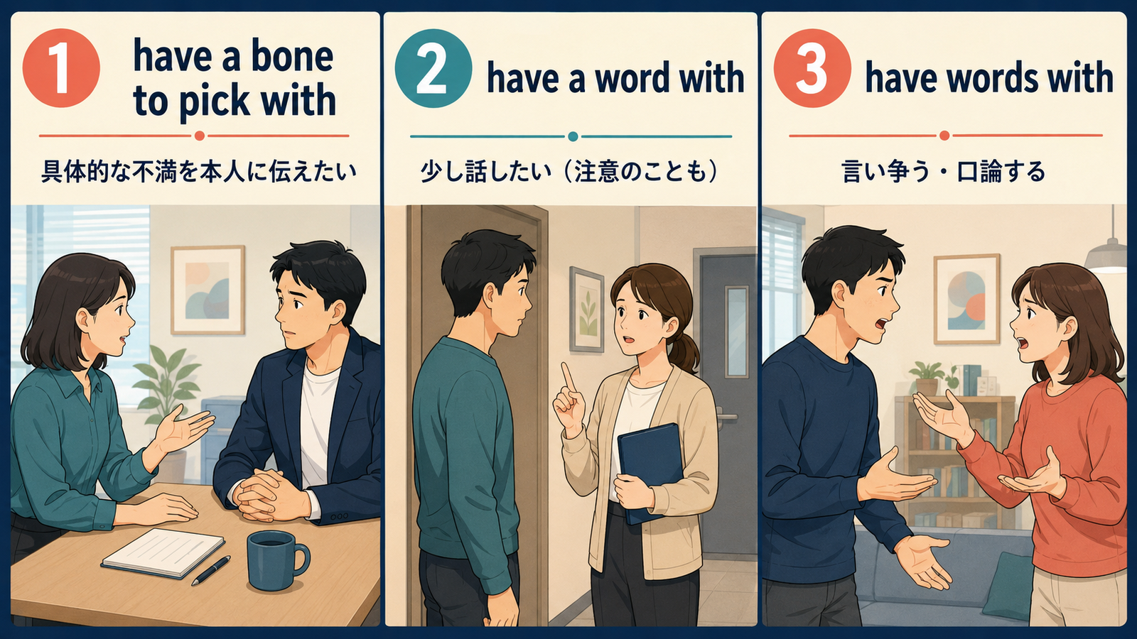 have a bone to pick withとhave a word withとhave words withの違い