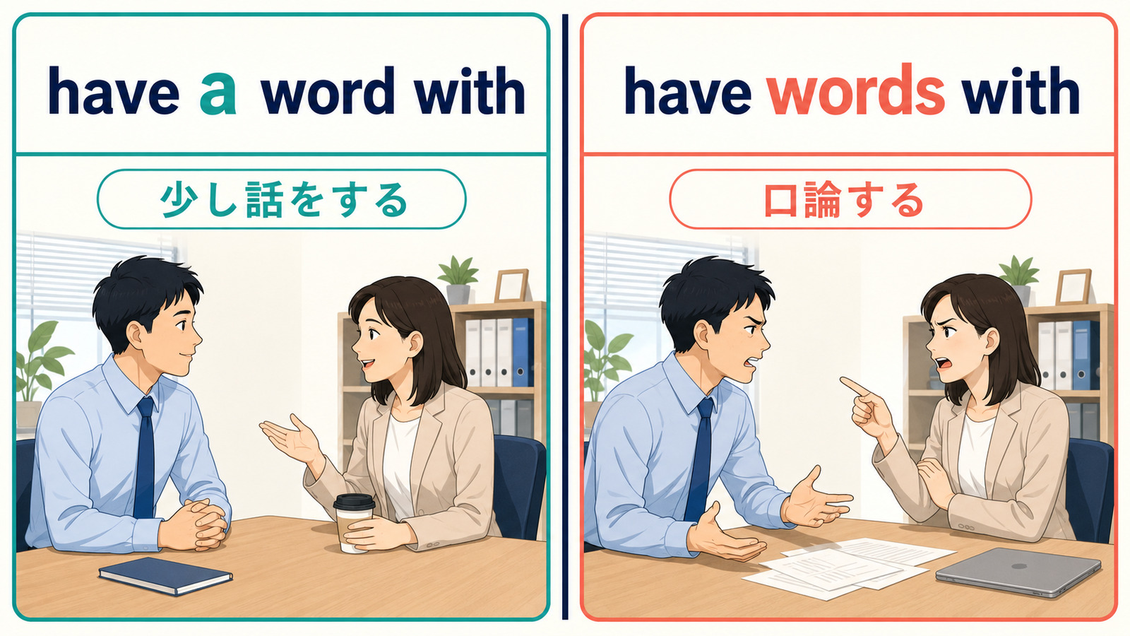 have a word withは少し話をする、have words withは口論するという違い