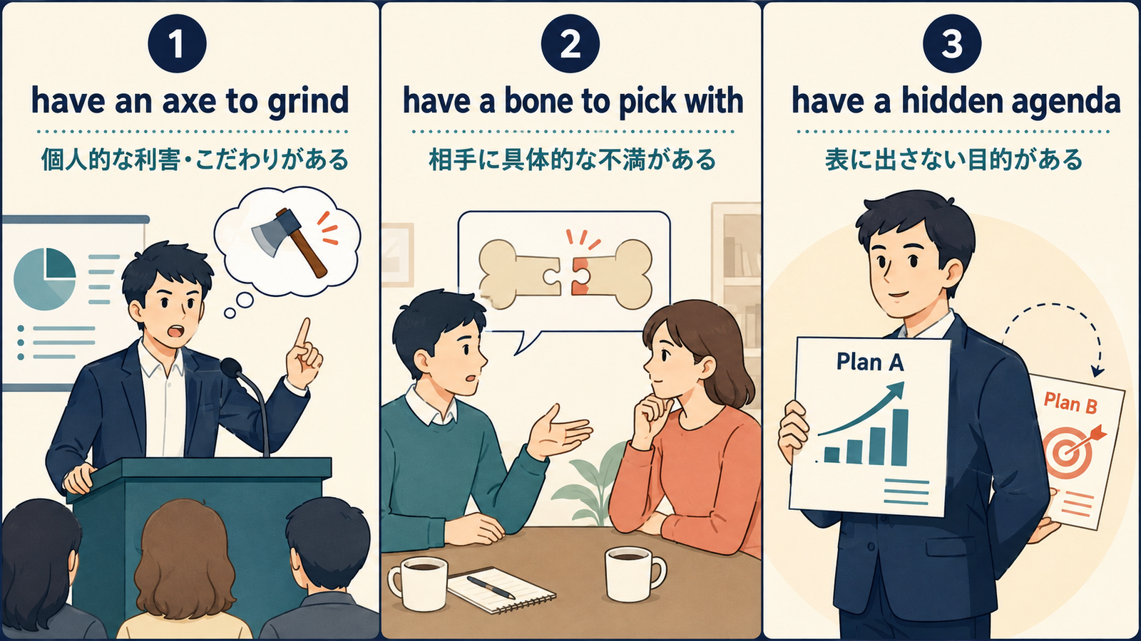 have an axe to grindとhave a bone to pick withとhave a hidden agendaの違い