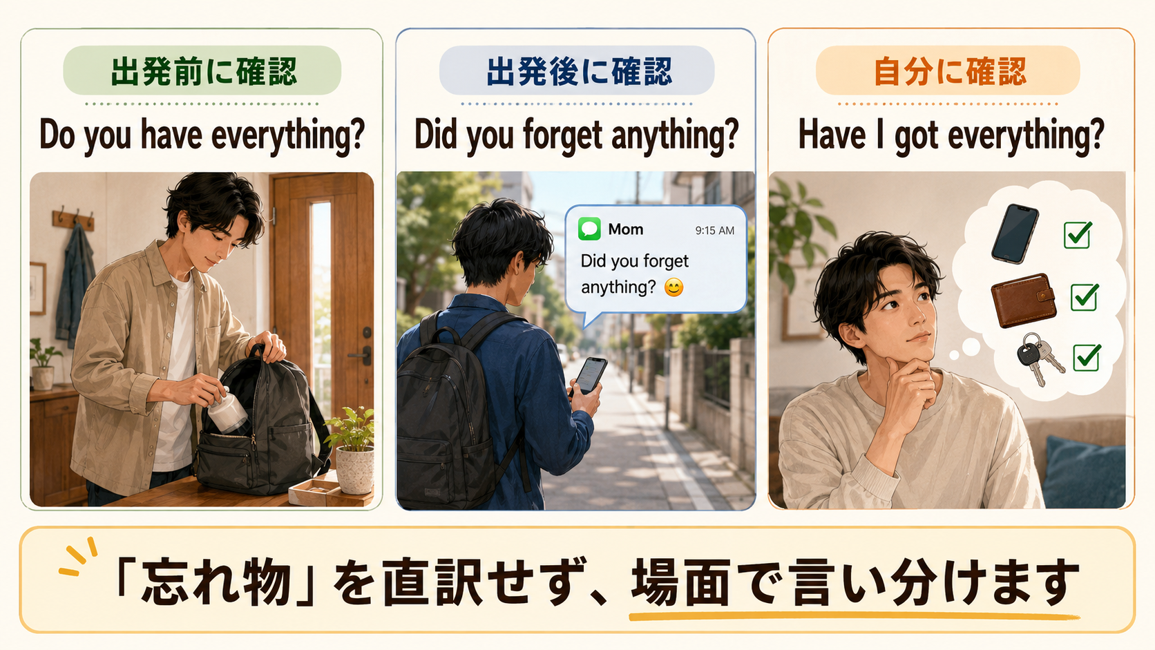 出発前・出発後・自分に忘れ物がないか確認する英語表現の横長比較図