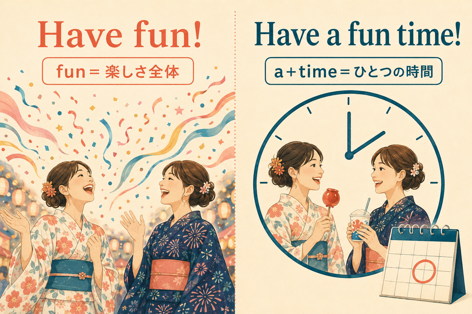 funは楽しさ全体、a fun timeはひとつの楽しい時間を示す図解