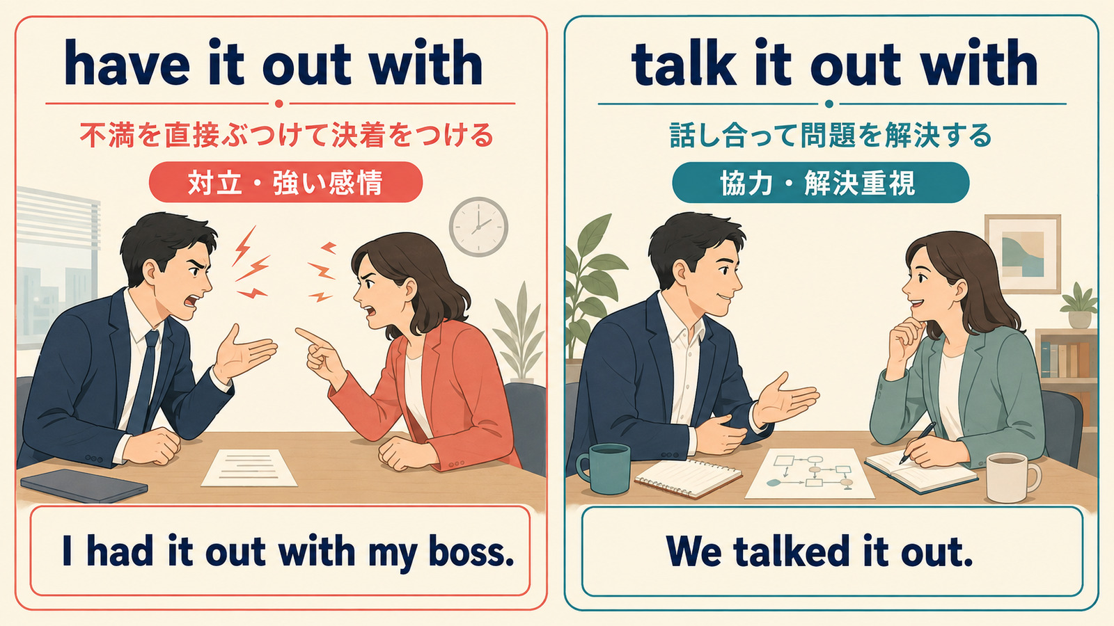 have it out withとtalk it outのニュアンスの違いを比較するイラスト