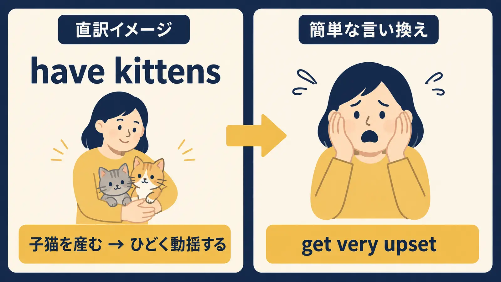 have kittensの意味は？使い方・ニュアンス・例文と簡単な言い換え