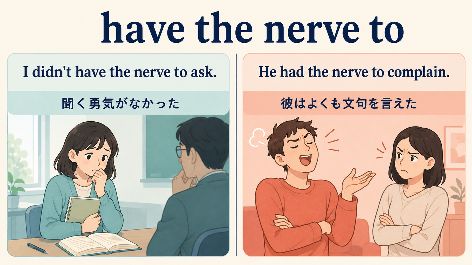 have the nerve toが勇気がない場合と、よくもそんなことをするという非難になる場合の違い