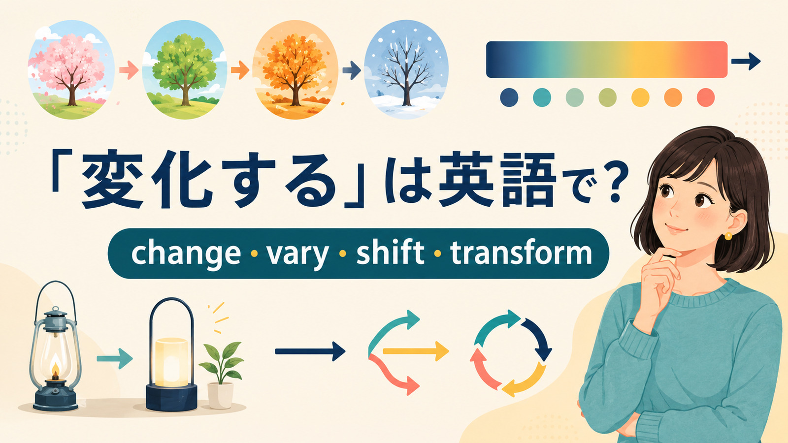 「変化する」は英語で？change・vary・shift・transformの違い