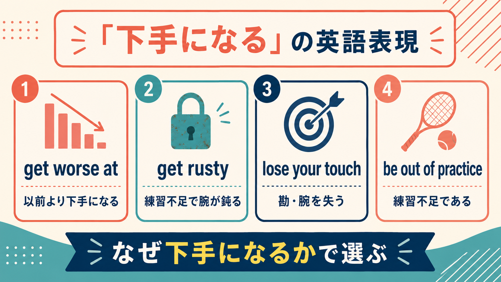 get worse at・get rusty・lose your touch・be out of practiceの使い分け