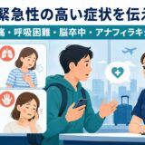 海外で胸痛・呼吸困難・脳卒中・アナフィラキシーなど緊急性の高い症状を英語で伝える