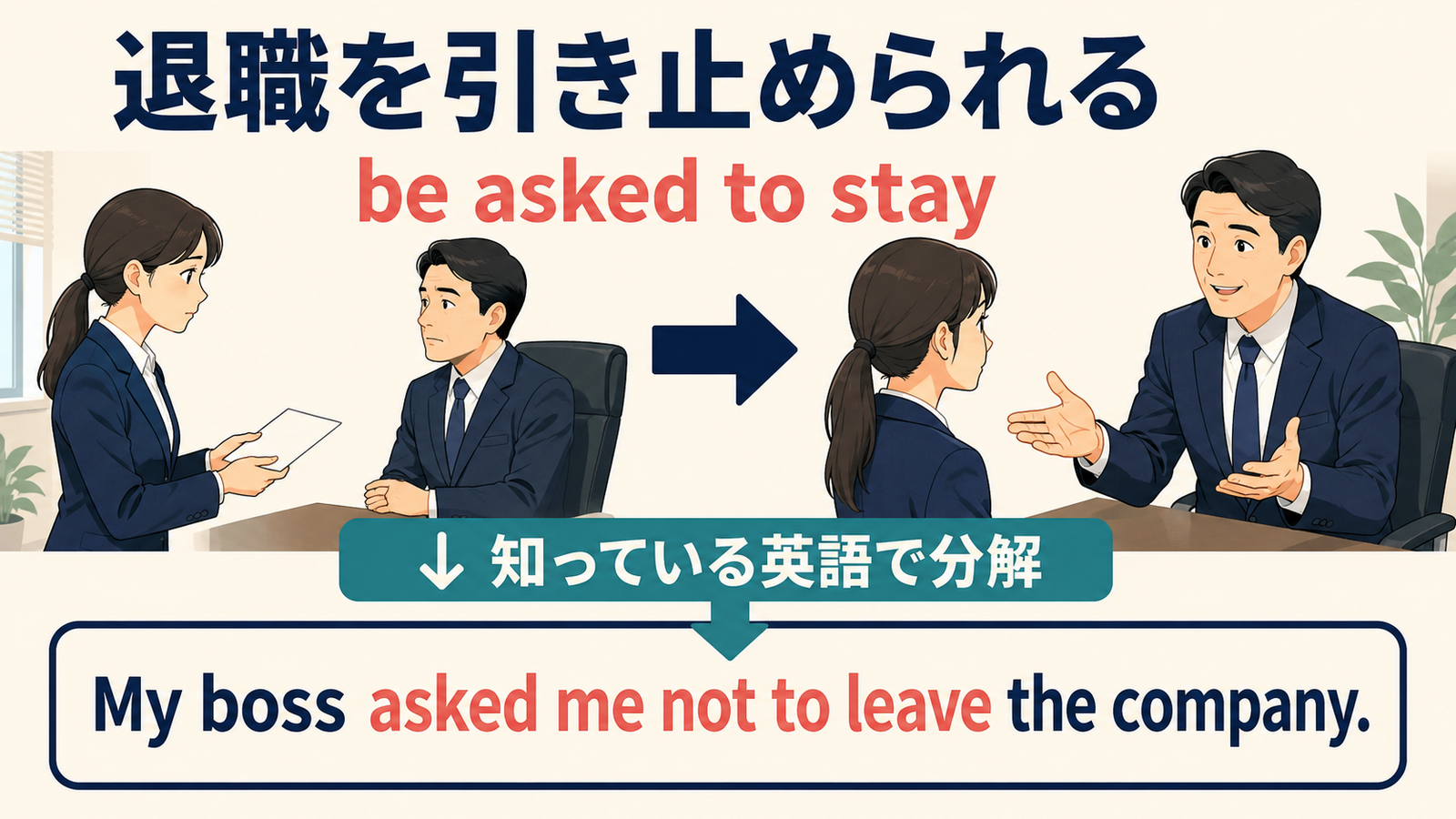 be asked to stayをMy boss asked me not to leave the companyに分解するしゅみすけ式図解