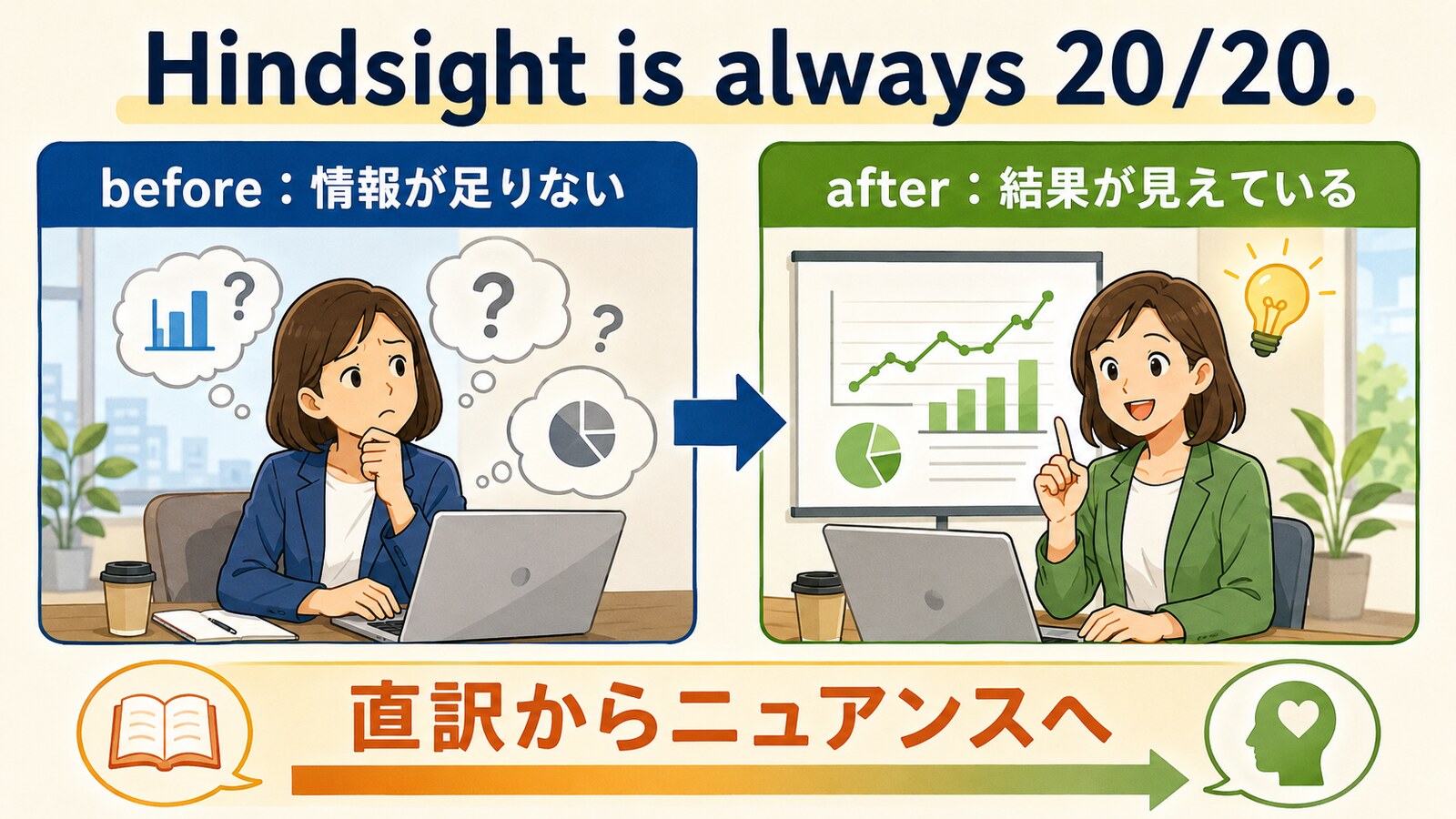 事前と結果を知った後の見え方の違い