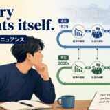 History repeats itselfの意味・使い方・ニュアンス