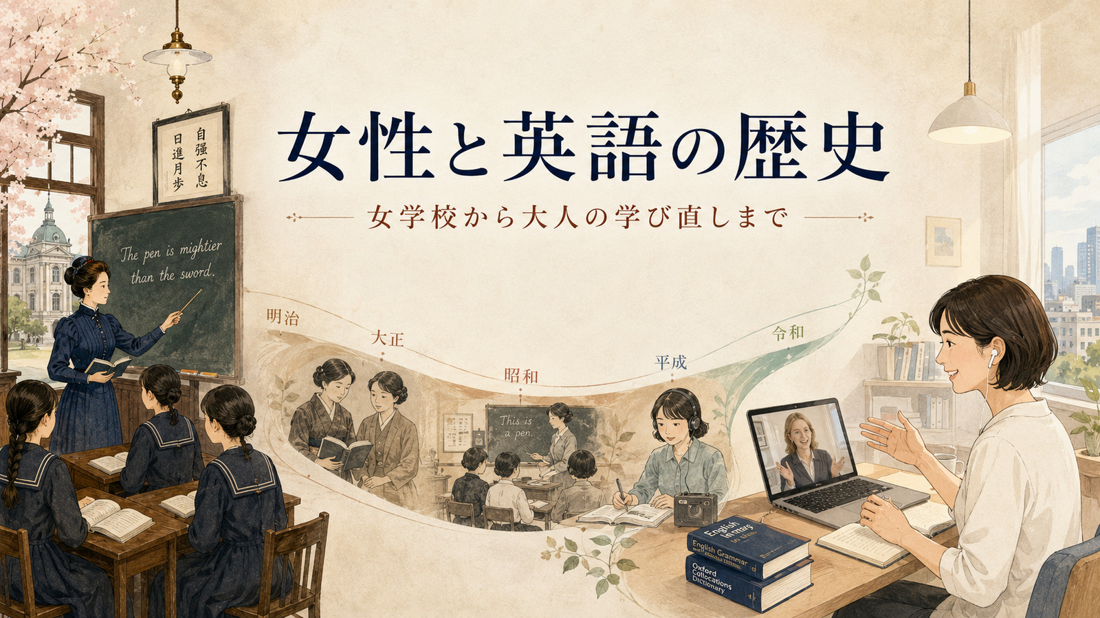 女性と英語の歴史を女学校から現代の学び直しまで描いたアイキャッチ