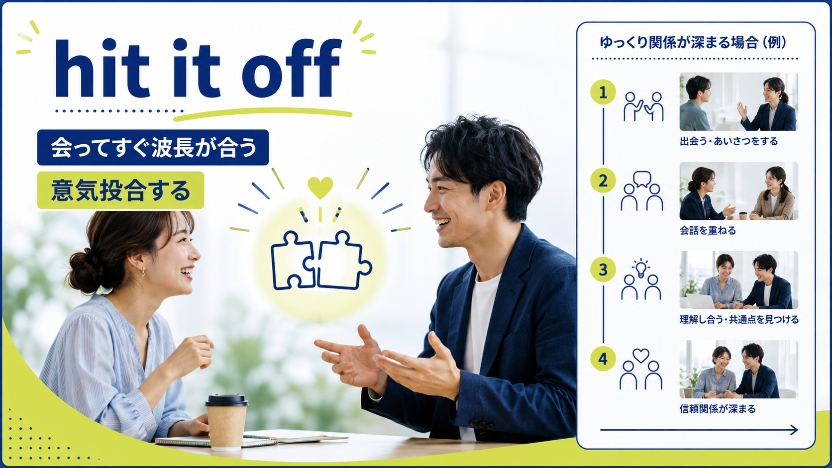 hit it offの直訳イメージと実際の意味