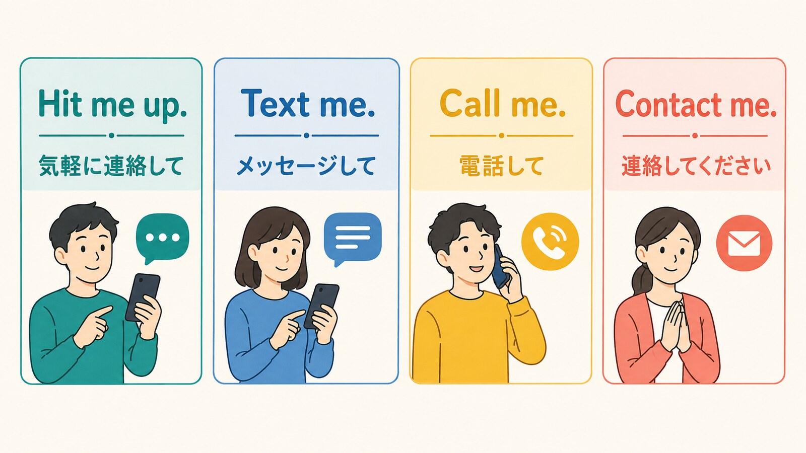 Hit me up.・Text me.・Call me.・Contact me.の違いを示す解説イラスト