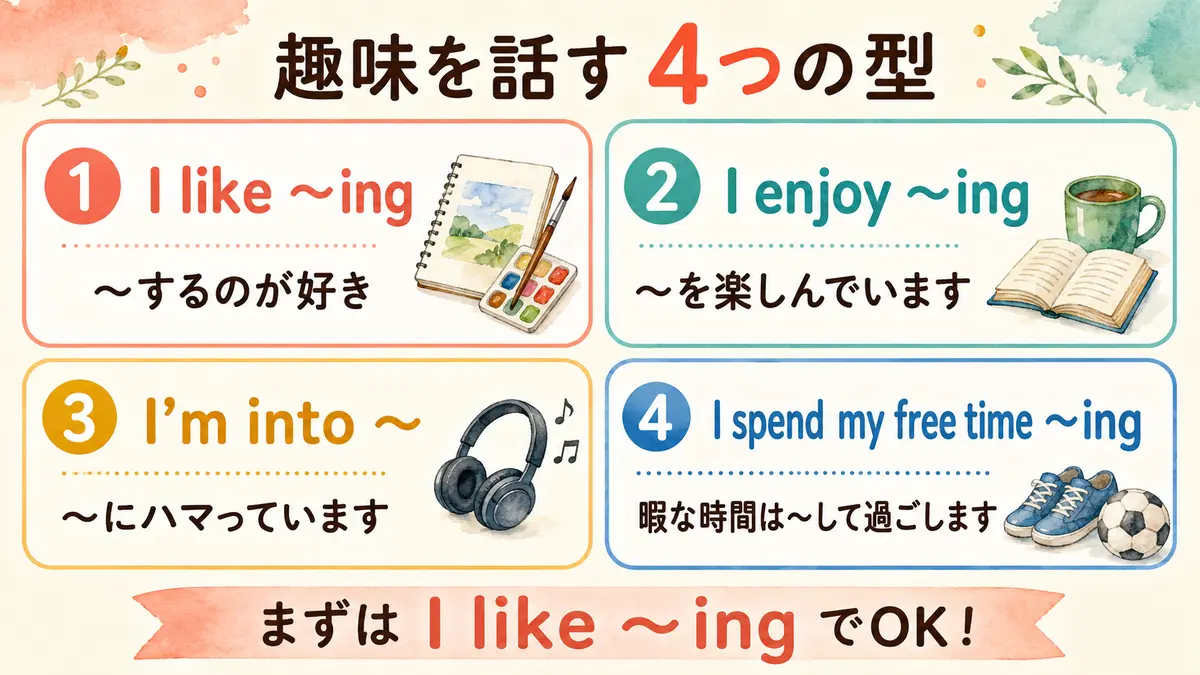 趣味を英語で表す一覧｜自己紹介で使える40表現・例文