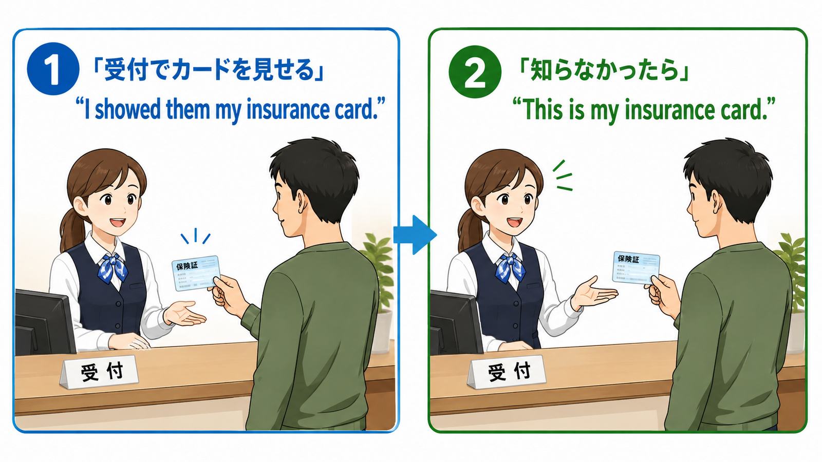保険証を見せる表現を知らないときThis is my insurance cardと言い換える図
