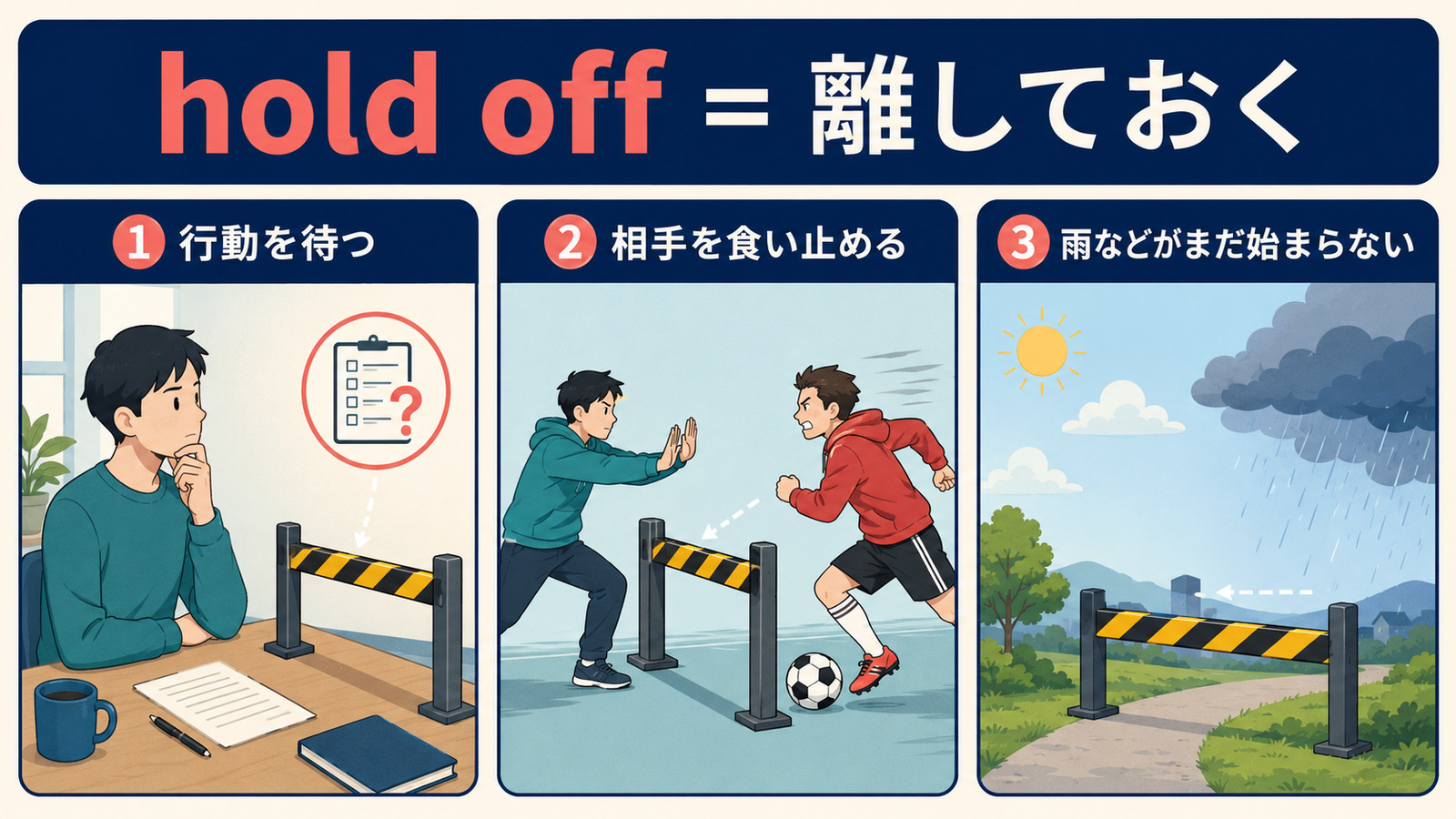 hold offの行動を待つ・相手を食い止める・雨がまだ始まらないという3用法
