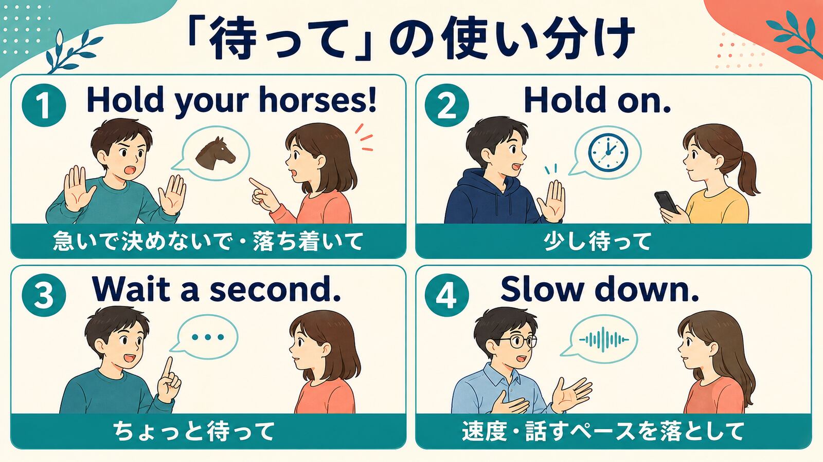 Hold your horses、Hold on、Wait a second、Slow downの使い分け図