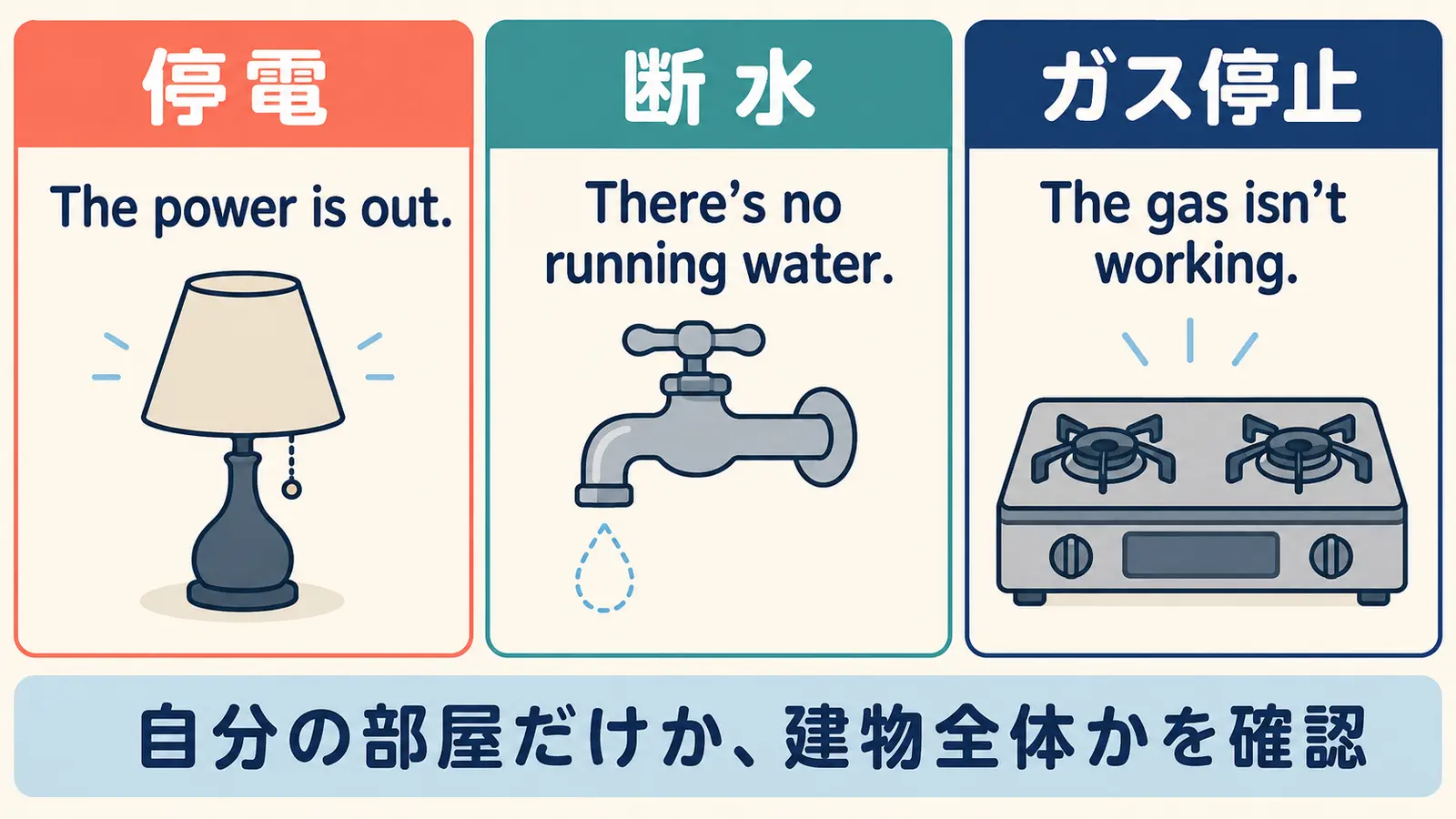停電・断水・ガス停止を伝える3つの基本英語フレーズ